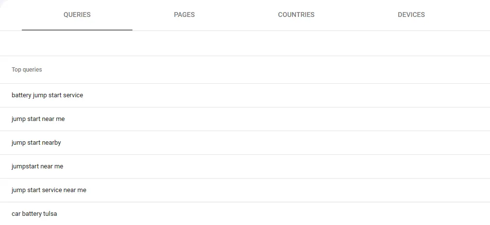 Keyword Research with GSC